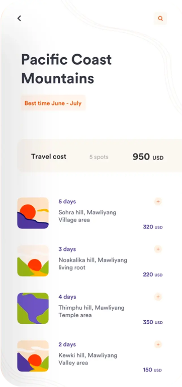Mobile app interface design 12 built by Montana Coders
